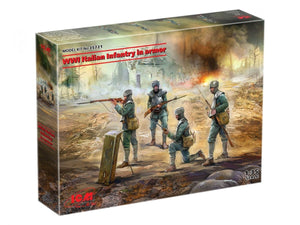 ICM 35721 Infanterie italienne de la Première Guerre mondiale en blindés 1/35 – immagine 2