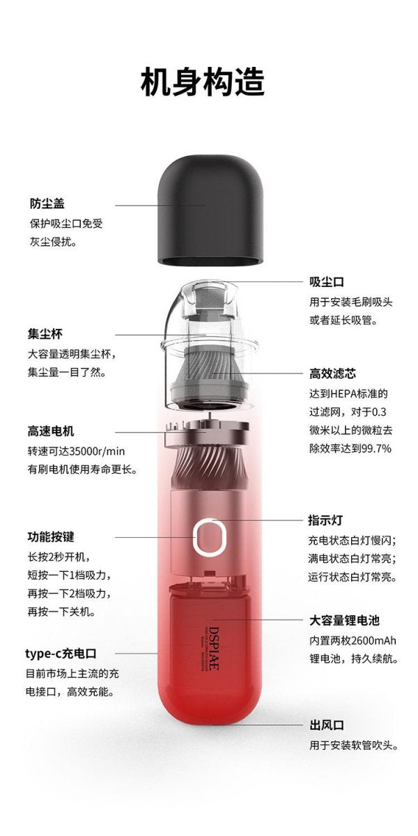 Aspirateur portatif DSPIAE HC-V – image 4