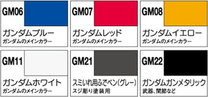 Kit de marqueurs Gundam Gunze Sangyo GMS105 Basic 6 couleurs – imagen 2