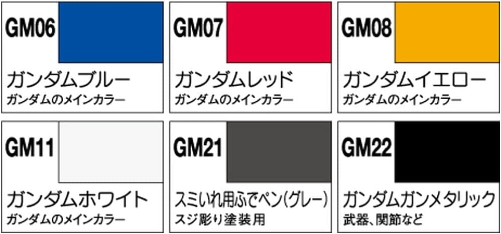 Kit de marqueurs Gundam Gunze Sangyo GMS105 Basic 6 couleurs – imagen 2