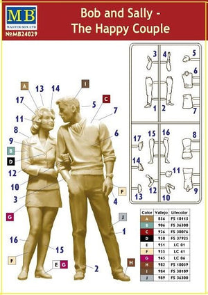 Master Box 24029 Série Dangerous Curves. Bob et Sally - Le couple heureux 1/24 – image 5