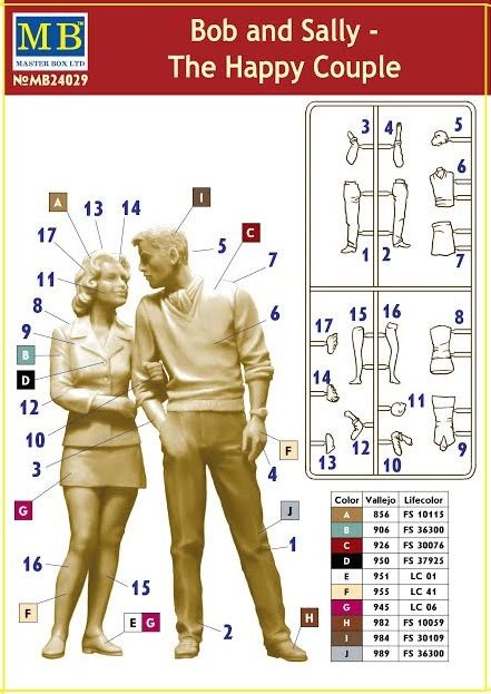 Master Box 24029 Série Dangerous Curves. Bob et Sally - Le couple heureux 1/24 – image 5