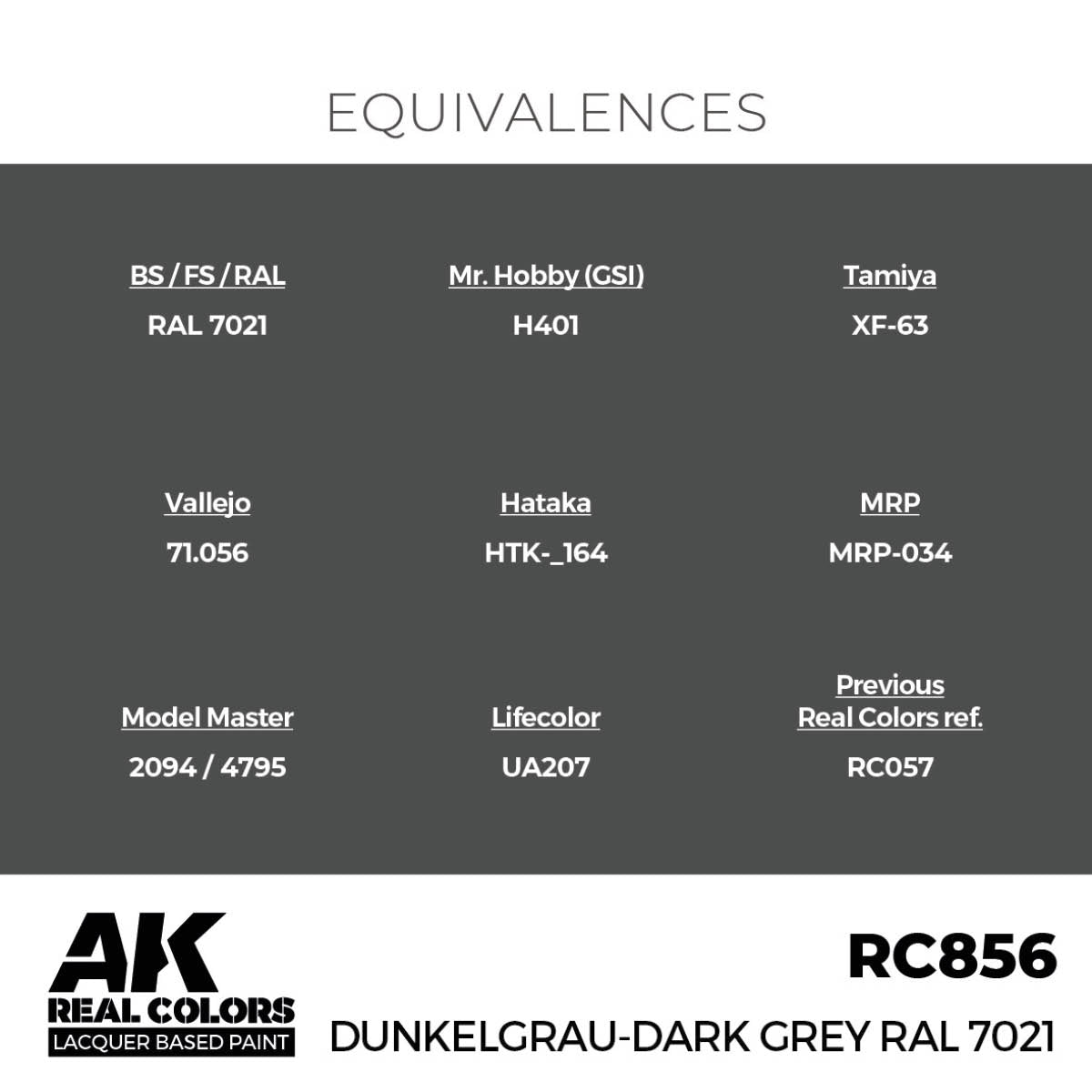 AK Interactive RC856 Gris foncé RAL 7021 17 ml – image 3