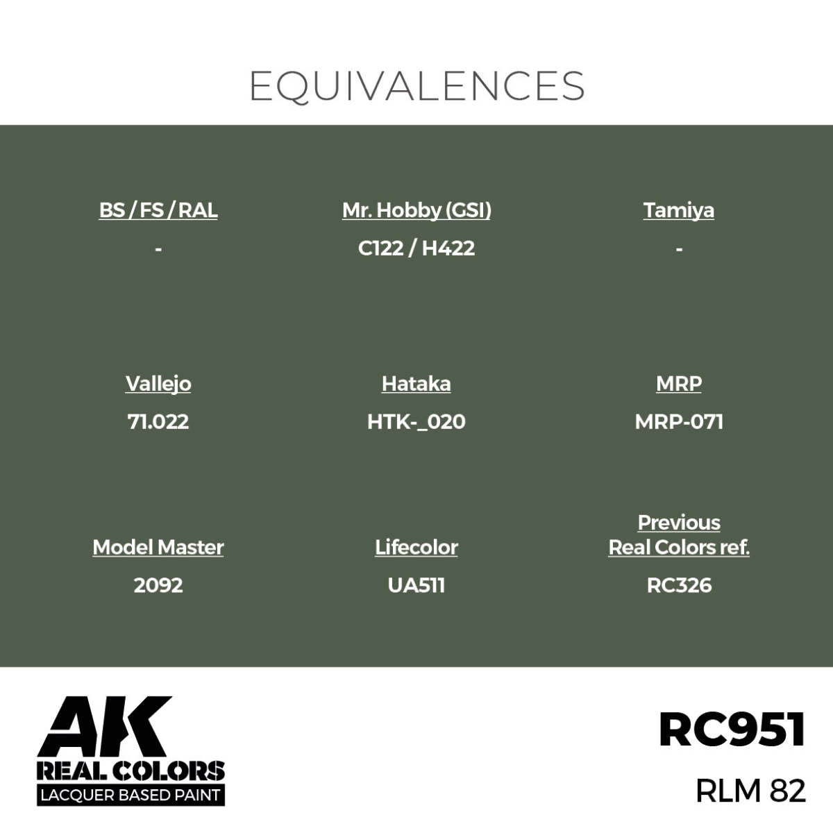 AK Interactive RC951 RLM82 17 ml – imagen 2