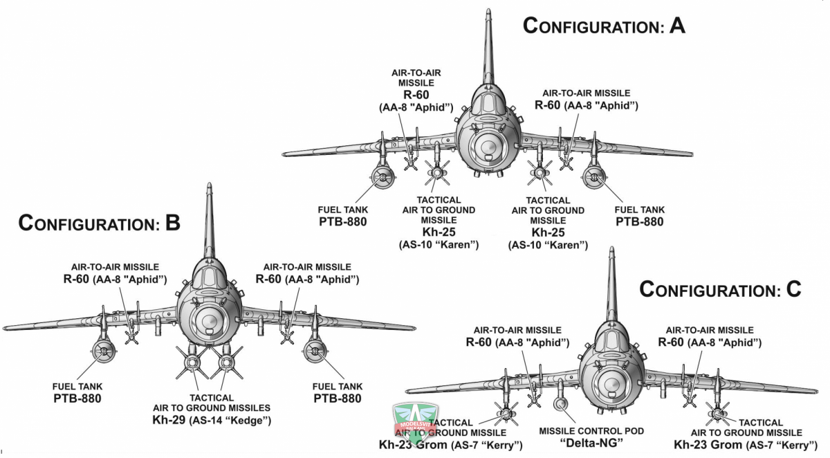 Modelsvit 72044 Sukhoi Su-17M3 « Version initiale » chasseur avancé 1/72 – Bild 3