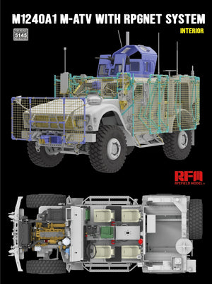 Rye Field Modèle 5145 M1240A1 MATV avec système RPGNET (intérieur complet) 1/35 – immagine 2
