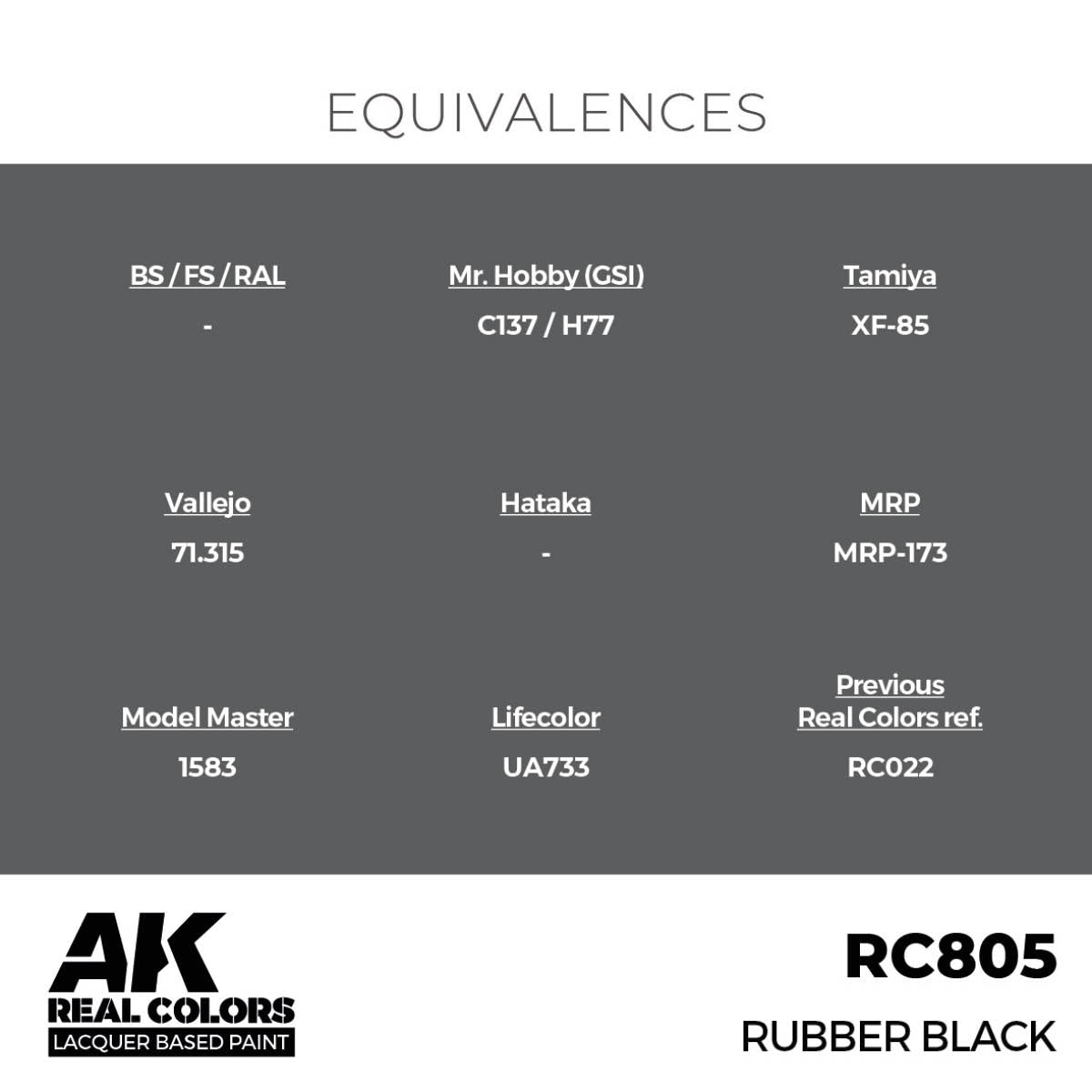 AK Interactive RC805 Caoutchouc Noir 17 ml  – Bild 3