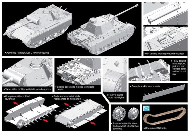 Dragon 7494 Sd.Kfz.171 Panther Ausf.D Première production (1/72) – image 2
