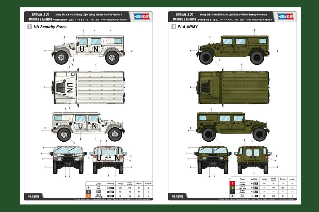 Hobby Boss 82468 Meng Shi 1,5 tonne MLUV-Hardtop Version A (1/35) – immagine 3