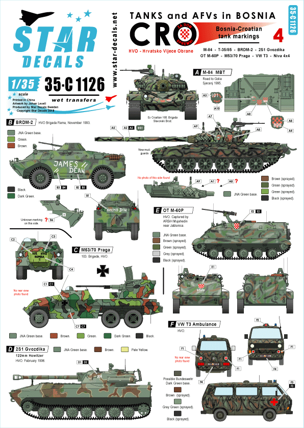 Star Decals 35-C1126 HVO (Croate). M-84, BRDM-2 2S1 Gvosdika, M-60P, M53/70 Prague, VW T3 1/35