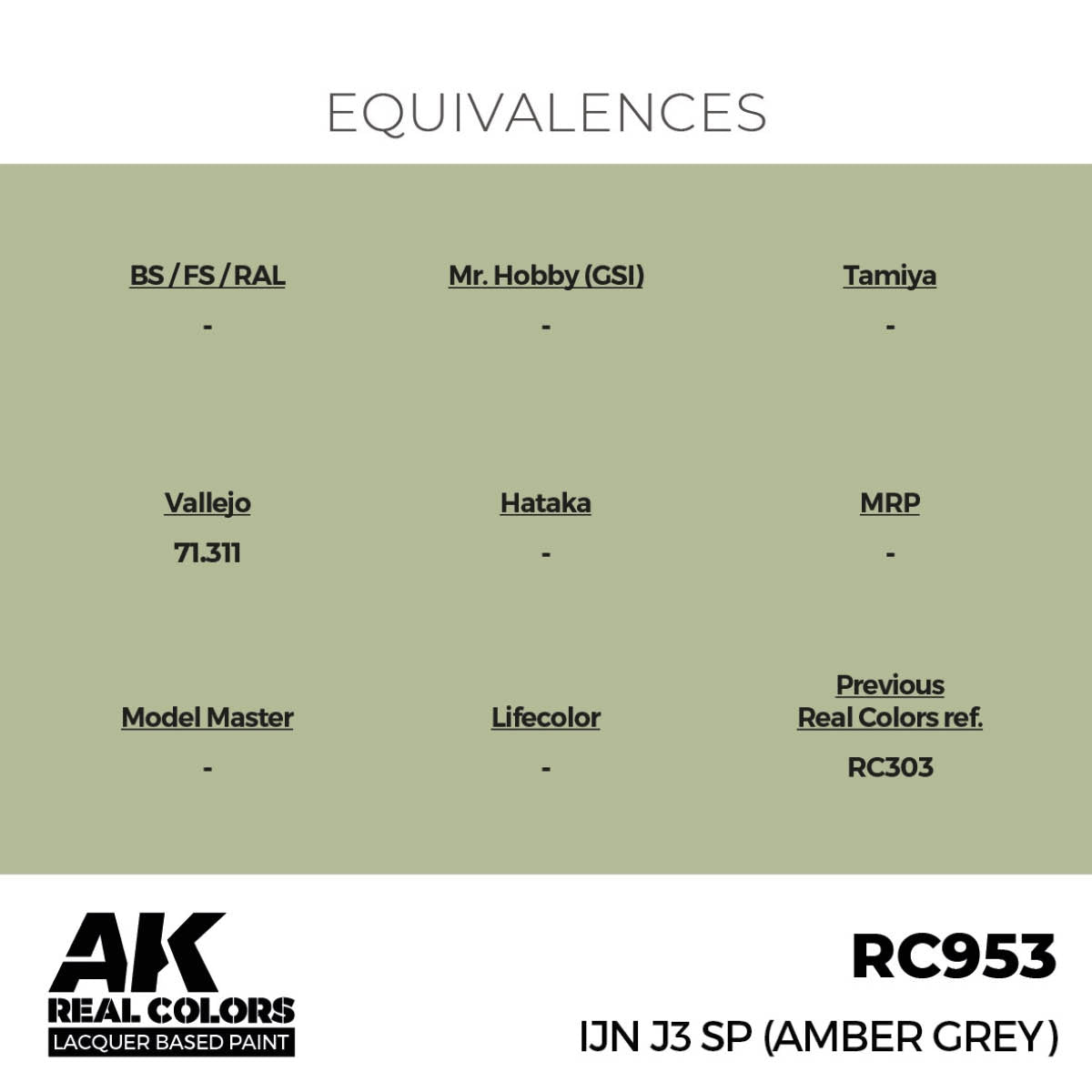 AK Interactive RC953 IJN J3 SP (Gris Ambre) 17 ml – imagen 3