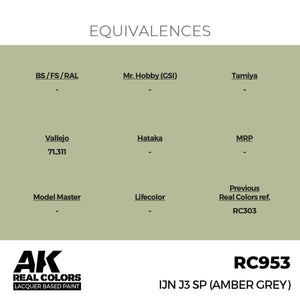 AK Interactive RC953 IJN J3 SP (Gris Ambre) 17 ml – imagen 3