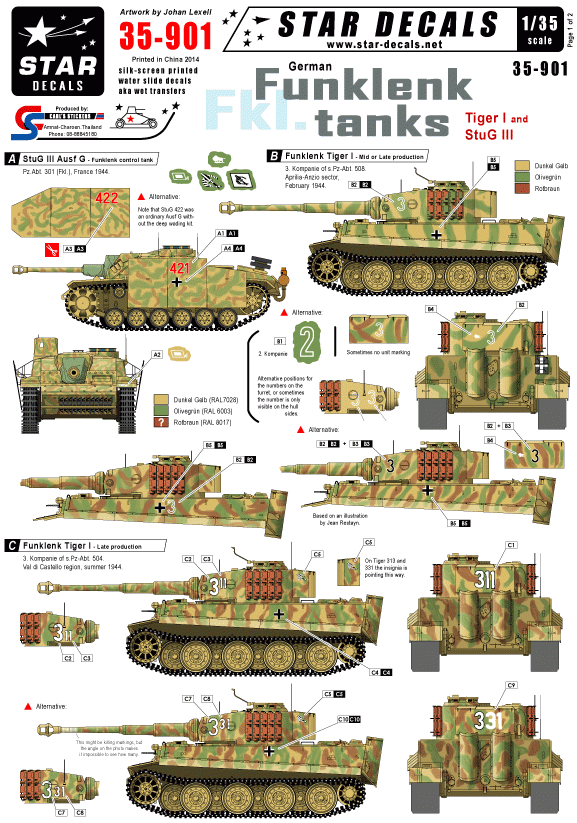 Star Decals 35-901 Chars Funklenk (fkl) allemands 1/35
