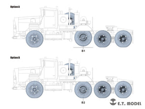 Roues affaissées ET Model P35-118 US M911 C-HET (8x6) pour kit Meng 1/35 – immagine 5