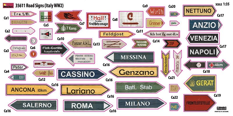 MiniArt 35611 ROAD SIGNS WWII ITALY 1/35 – zdjęcie 2