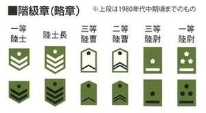 Fine Molds FM47 Équipage de char des Forces d&amp;#39;autodéfense terrestres japonaises 1/35 – immagine 4