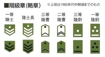 Fine Molds FM47 Équipage de char des Forces d&amp;#39;autodéfense terrestres japonaises 1/35 – immagine 4