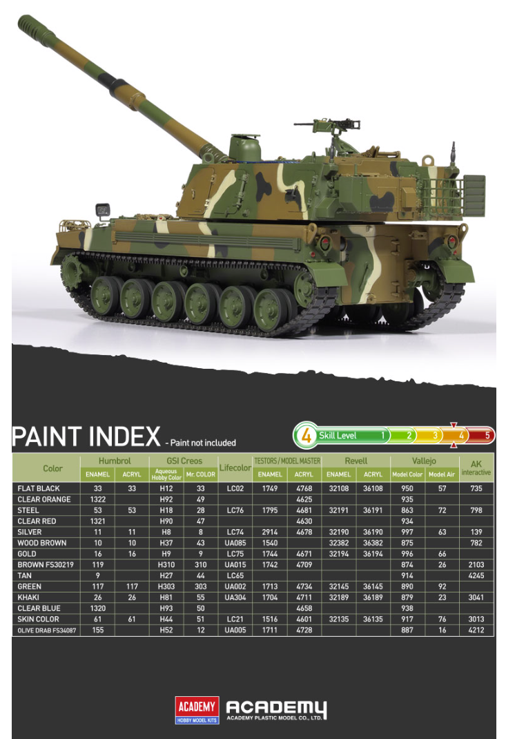 Academy 13561 Obusier automoteur K9A1 de l&amp;#39;armée de la République de Corée, échelle 1/35 – imagen 5