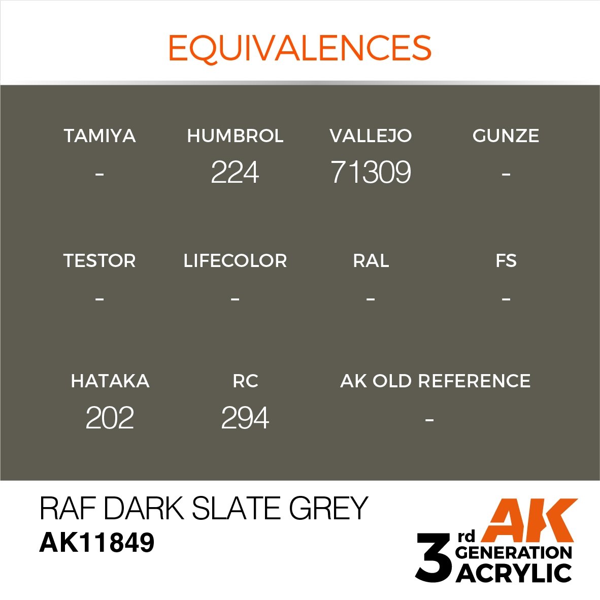 AK Interactive AK11849 RAF Gris Ardoise Foncé – AIR 17 ml – immagine 3
