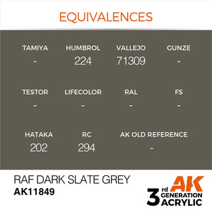 AK Interactive AK11849 RAF Gris Ardoise Foncé – AIR 17 ml – immagine 3