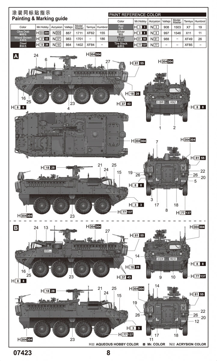 Trumpeter 07423 M1130 Stryker Véhicule de commandement 1/72 – immagine 4