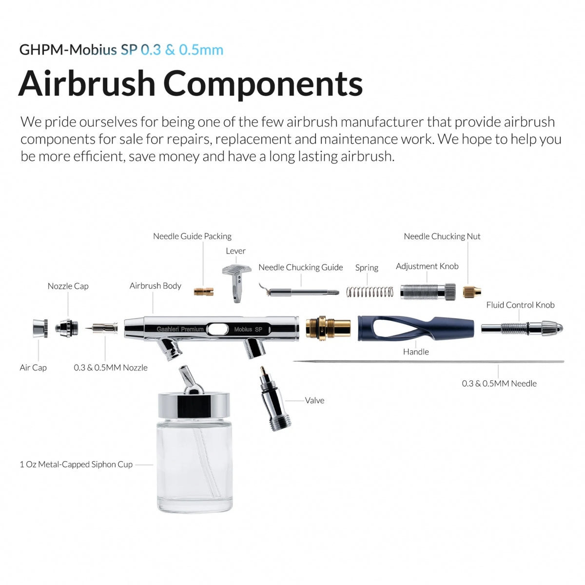 Gaahleri 43004 Premium Series GHPM-Mobius SP 0,3 &amp; 0,5 mm Airbrush
