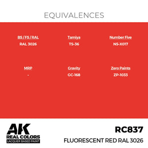 AK Interactive RC837 Rouge fluorescent RAL 3026 17 ml – imagen 3