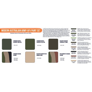 Kit de peinture Hataka HTK-CS108 pour véhicules blindés de combat de l&amp;#39;armée australienne moderne (8 x 17 ml) – image 2