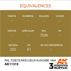AK Interactive AK11319 RAL 7028 Gel Dunkelb Ausgabe 1944 17ml – image 3