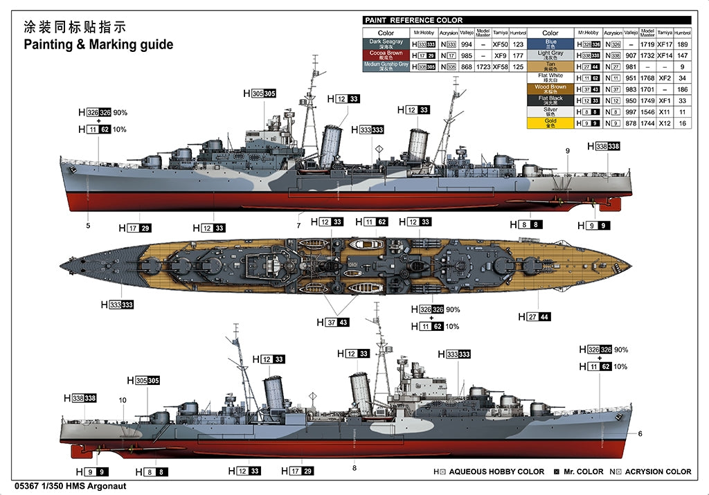 Trumpeter 05367 HMS Argonaut 1/350  – image 2