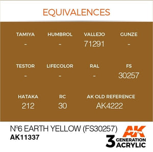 AK Interactive AK11337 Nº6 Jaune Terre (FS30257) 17 ml – image 3