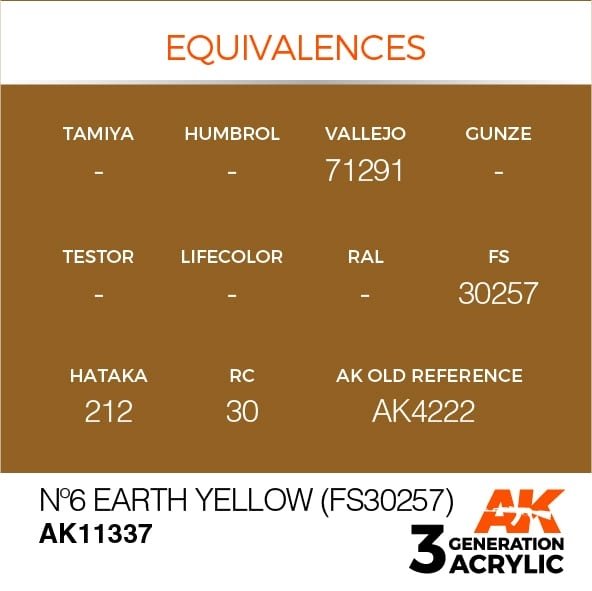 AK Interactive AK11337 Nº6 Jaune Terre (FS30257) 17 ml – image 3