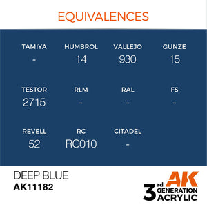 AK Interactive AK11182 DEEP BLUE – INTENSE 17 ml – image 3