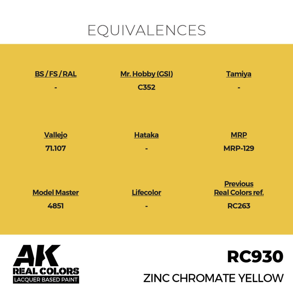 AK Interactive RC930 Chromate de zinc jaune 17 ml – immagine 2