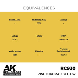 AK Interactive RC930 Chromate de zinc jaune 17 ml – immagine 2