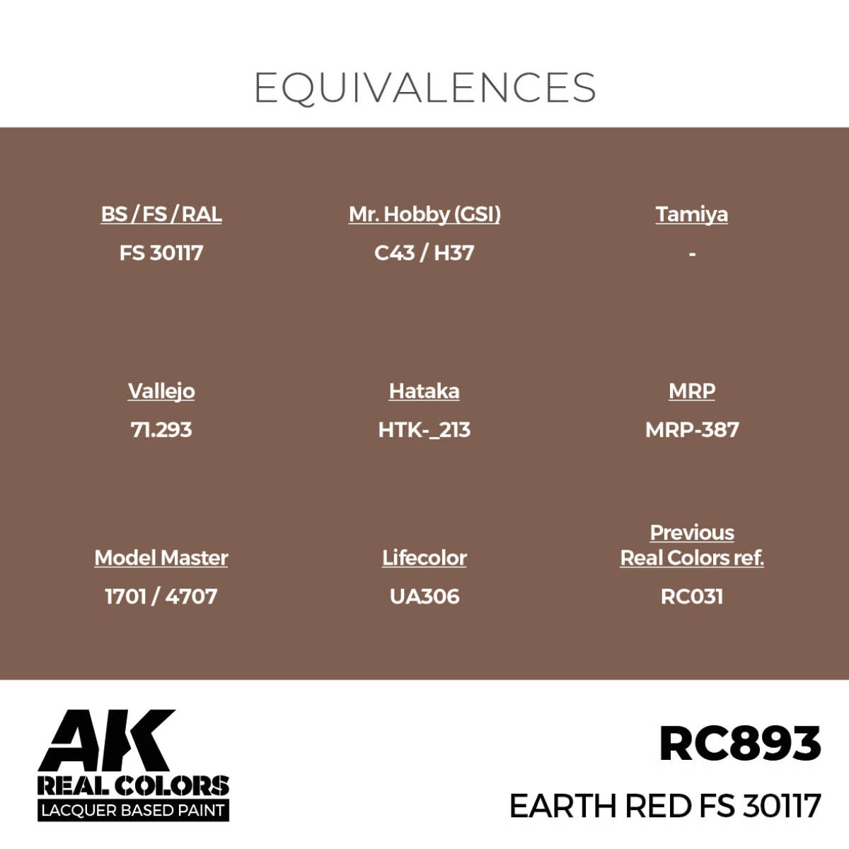 AK Interactive RC893 Rouge Terre FS 30117 17 ml – image 3