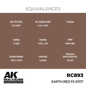 AK Interactive RC893 Rouge Terre FS 30117 17 ml – image 3
