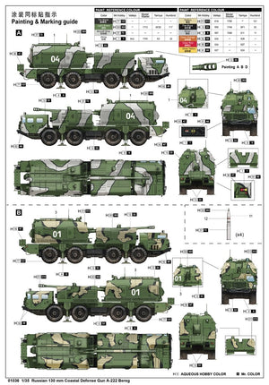 Trumpeter 01036 Canon de défense côtière russe de 130 mm A-222 Bereg 1/35 – image 3