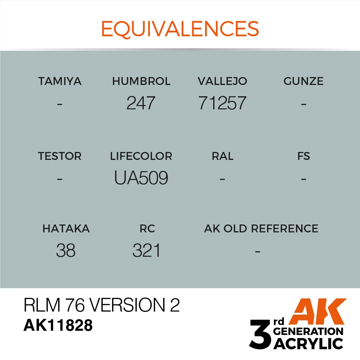 AK Interactive AK11828 RLM 76 VERSION 2 – AIR 17 ml – Bild 2