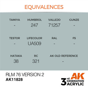 AK Interactive AK11828 RLM 76 VERSION 2 – AIR 17 ml – Bild 2