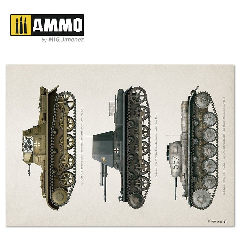 Munitions du Mig Jimenez 6083 PANZER I &amp;amp; II (Multilingue) – image 13