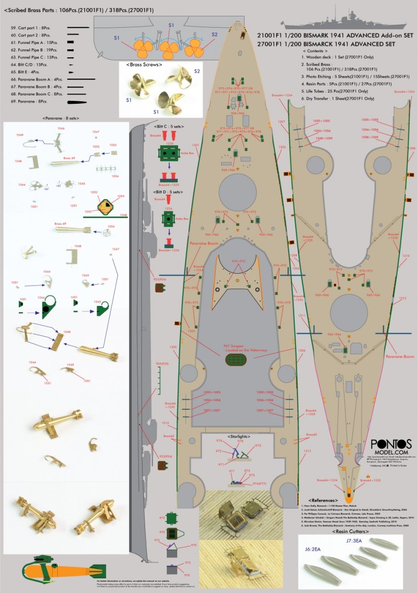 Pontos 21001F1 BISMARCK 1941 Ensemble d&amp;#39;extension avancé (1/200) – imagen 12