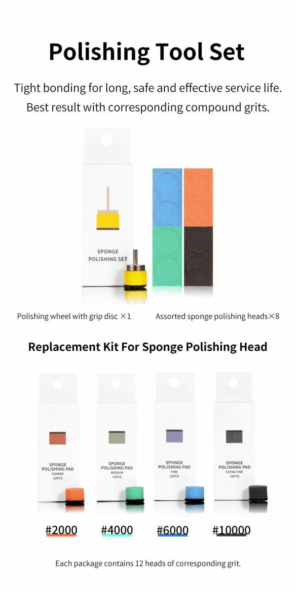 Kit de polissage à l&amp;#39;éponge DSPIAE SPP-S01 – image 2
