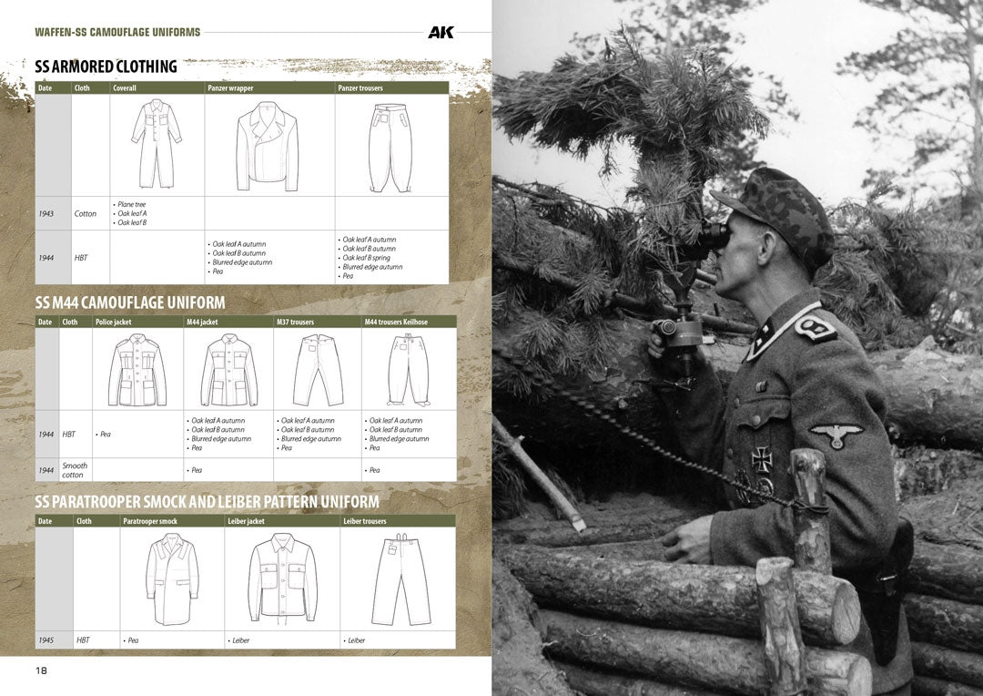 AK Interactive AK130008 UNIFORMES DE CAMOUFLAGE WAFFEN-SS PAR WERNER PALINCKX (Anglais)  – immagine 2