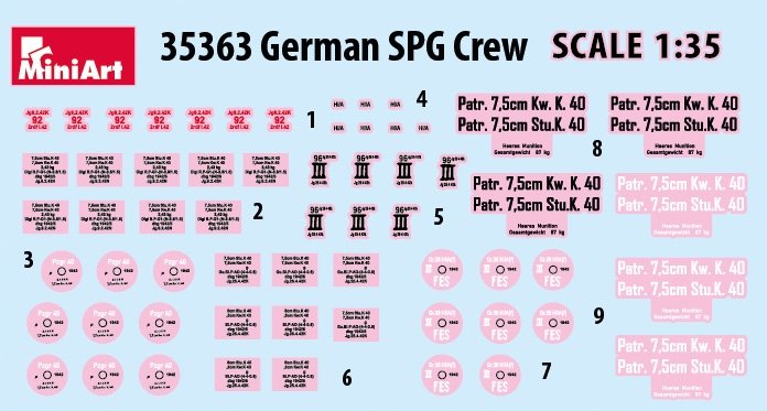 MiniArt 35363 GERMAN SPG CREW 1/35 – zdjęcie 2
