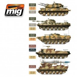 AMMO Mig 7113 YOM KIPPUR COULEURS DE GUERRE COFFRET 6x17ml  – image 2