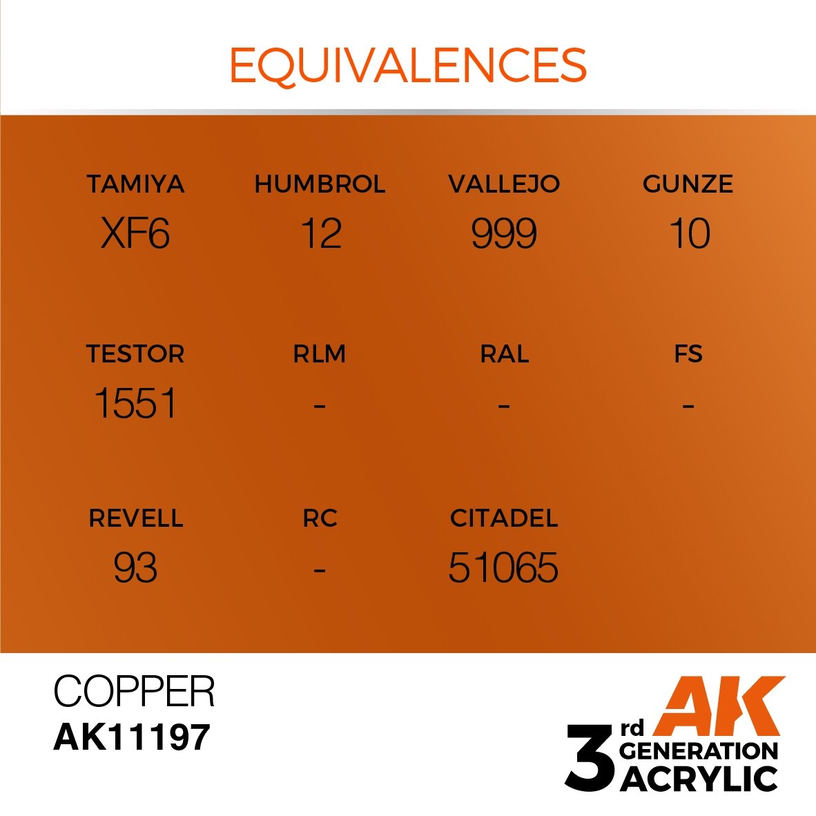 AK Interactive AK11197 CUIVRE – MÉTALLISÉ 17 ml  – immagine 2