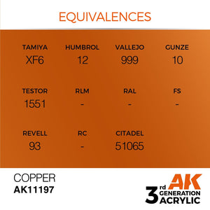 AK Interactive AK11197 CUIVRE – MÉTALLISÉ 17 ml  – immagine 2