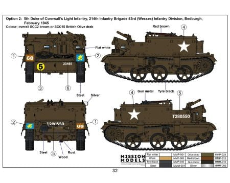 Gecko Models 16GM0016 Universal Carrier Mk.II 1/16 – image 4