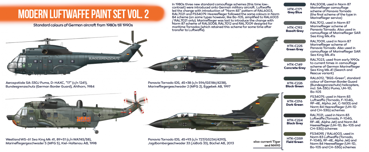Hataka HTK-CS55 ORANGE LINE – Coffret de peintures Luftwaffe modernes vol. 2, 8 x 17 ml – Bild 3